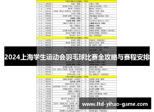 2024上海学生运动会羽毛球比赛全攻略与赛程安排