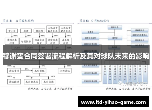 穆谢奎合同签署流程解析及其对球队未来的影响