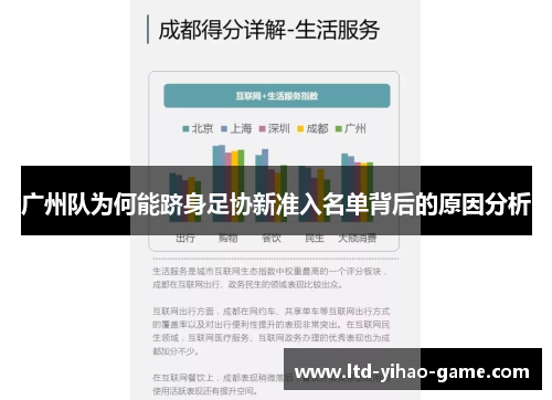 广州队为何能跻身足协新准入名单背后的原因分析