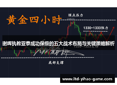 谢晖执教亚泰成功保级的五大战术布局与关键策略解析