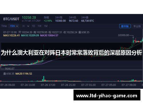 为什么澳大利亚在对阵日本时常常落败背后的深层原因分析