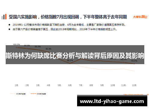 斯特林为何缺席比赛分析与解读背后原因及其影响