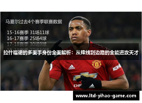 拉什福德的多面手身份全面解析：从锋线到边路的全能进攻天才