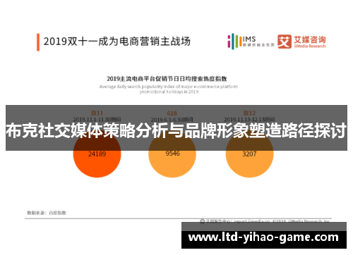 布克社交媒体策略分析与品牌形象塑造路径探讨