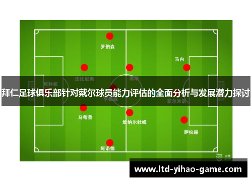 拜仁足球俱乐部针对戴尔球员能力评估的全面分析与发展潜力探讨 拜仁足球俱乐部针对戴尔球员能力评估的全面分析与发展潜力探讨