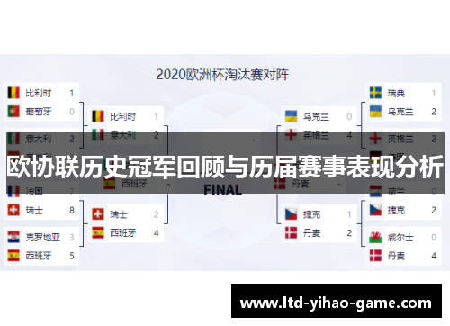 欧协联历史冠军回顾与历届赛事表现分析 欧协联历史冠军回顾与历届赛事表现分析