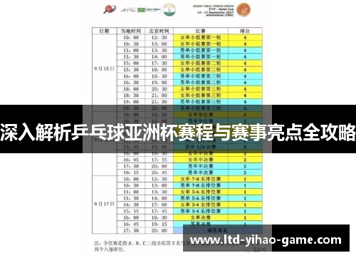 深入解析乒乓球亚洲杯赛程与赛事亮点全攻略