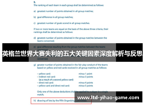 英格兰世界大赛失利的五大关键因素深度解析与反思 英格兰世界大赛失利的五大关键因素深度解析与反思