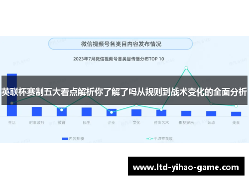 英联杯赛制五大看点解析你了解了吗从规则到战术变化的全面分析