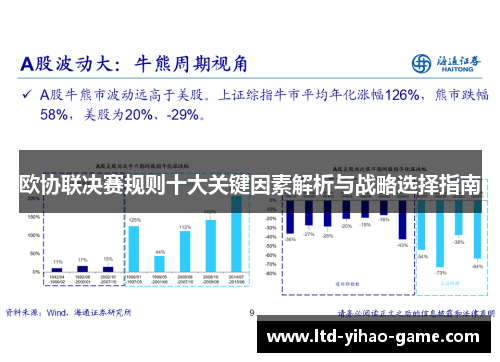 欧协联决赛规则十大关键因素解析与战略选择指南 欧协联决赛规则十大关键因素解析与战略选择指南