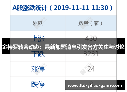 金特罗转会动态:最新加盟消息引发各方关注与讨论 金特罗转会动态:最新加盟消息引发各方关注与讨论
