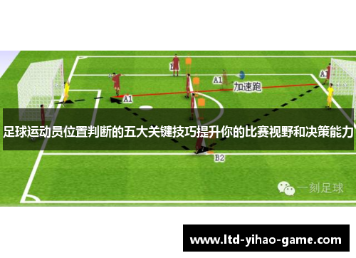 足球运动员位置判断的五大关键技巧提升你的比赛视野和决策能力