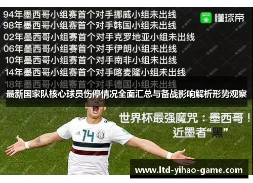 最新国家队核心球员伤停情况全面汇总与备战影响解析形势观察